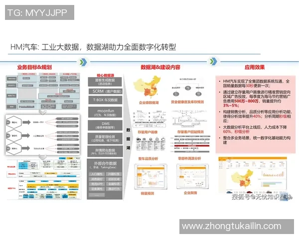 长运娱乐自动化重构助力行业转型升级与智能化发展新机遇 长运娱乐自动化重构助力行业转型升级与智能化发展新机遇