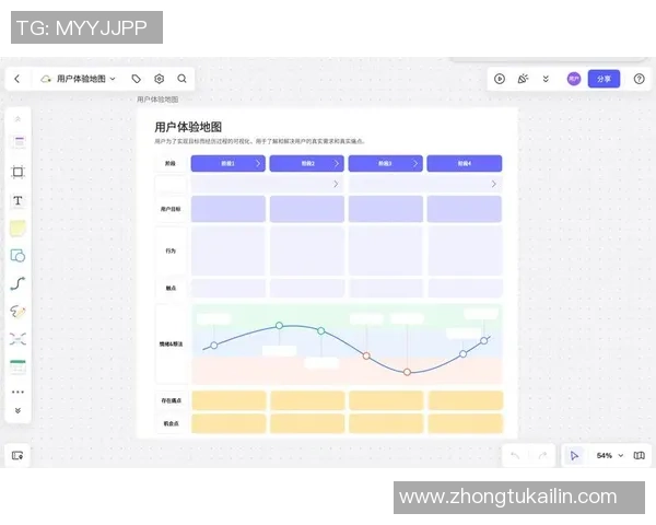 焦点娱乐用户分层策略探索与实践:提升用户体验与忠诚度的有效路径 焦点娱乐用户分层策略探索与实践:提升用户体验与忠诚度的有效路径